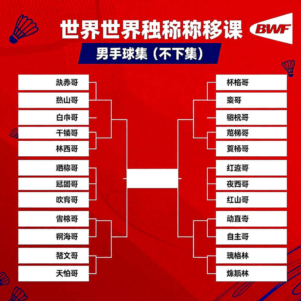 Vietnam's Women's Sepak Takraw Asian Games Gold: Reading the Two-Tier Reward Architecture Vietnam's Women's Sepak Takraw Asian Games Gold: Reading the Two-Tier Reward Architecture