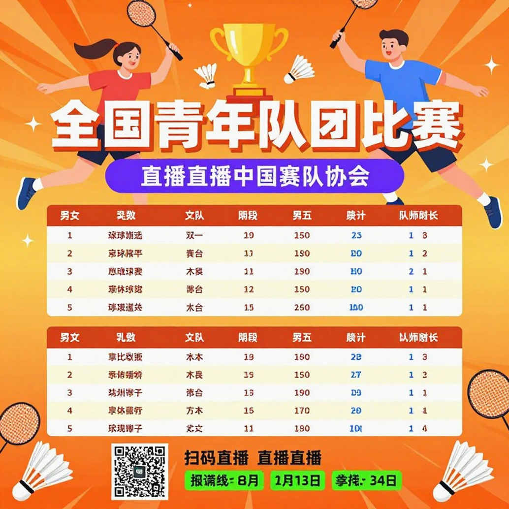 India Masters 2026: Khi đàn anh tỉnh giấc và đàn em chưa thể bay