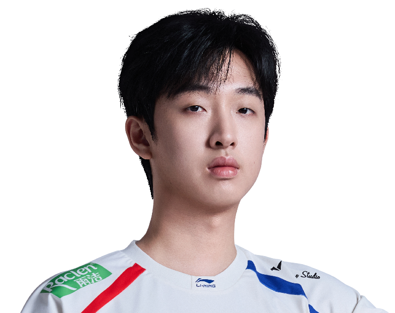 GUOBIN QIU